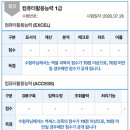 [HD]컴퓨터활용능력 1급 실기 - 기출문제 풀이 (2023 대비) | 컴활 1급 실기 8트만에 드디어 합격 솔직후기