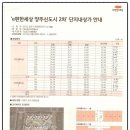 대림1차아파트 상가 앞 이미지