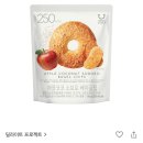애플코코