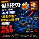 삼화전자(주) - 화성시 | 삼화전자(주)