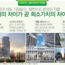 서울의 중심 청계천 앞 호텔 서비스 종로 한라비발디 특급 오피스텔 갭 투자 이미지