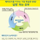 수내에듀플렉스에듀코치학원