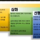 튼튼영어수학학원 이미지