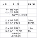 제828차길사랑안내(2023.10.24.화요일.대구지역 명소 트레킹) 이미지