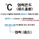 화씨낚시