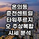 온의동 춘천센트럴타워푸르지오 주상복합 시세 분석 및 현실적인 투자 가치 총정리