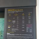 여수미용상사 | 여수 당일치기 여행