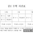 마이픽국영수전문학원