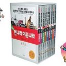 피크