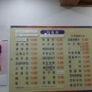 팜소주방 네이버블로그