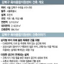 대청마루 2 이미지