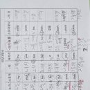 푸르넷굿샘학원