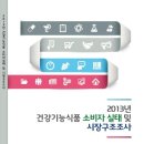 이화건강식품 - 남구 수영로 216-2 | 이화건강식품
