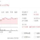 디아이솔루션