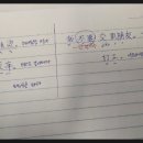 술술 나오는 중국어 회화 이미지