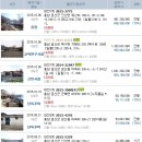 지량리1구복지회관