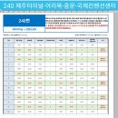 서귀포산업과학고등학교 | [제주] 한라산 눈꽃 트레킹 코스 총정리. 필수 준비물. 뚜벅이 제주 240번 버스 노선.