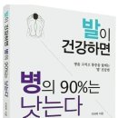 나르지오워킹화법원