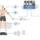 원격대학형태 이미지