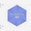 미나성형외과 네이버블로그