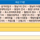 두원마을회관 이미지