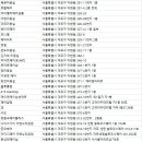 이혜원헤어샵