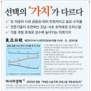 서초어반하이 오피스텔 이미지