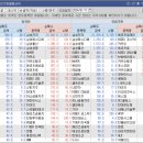 (주)테마로전자 이미지