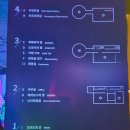 별마로천문대 화장실 이미지