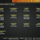 광주위드학원