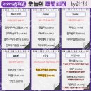 에스엠코인 이미지