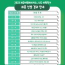 (재)제주테크노파크2