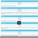삼양제일내과의원 | 엄마의 담낭암 투병일기 ④｜자주 배가 아파서 받은 건강검진, 구리 서울원케어내과 후기