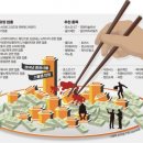 (주)경기에너지 이미지