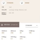 우바라기 | 폴바셋 커피큐브 with 우바아쌈밀크티 내돈내산 후기 (남은 커피 큐브 활용 도전)