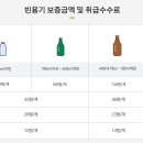 금제