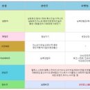 동양전기재료 이미지