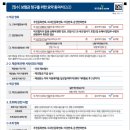 양평읍 양근리 384-12~양근리 389-23 | 교보생명 사고보험금청구 지점 전화번호 안내