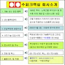 아파트 방수공사 설명자료(1) -외벽 및 옥상 이미지