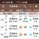 무창포수지배낚시