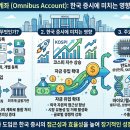 콕 코리아 티스토리