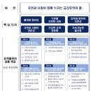 금강환경산업㈜ 이미지