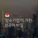 에이플레이어 이미지