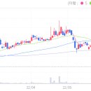 지에스메딕스 이미지