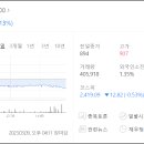 플러스원 태양광발전소 이미지