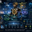 🌍 HAEES Hybrid Autonomous Energy Ecosystem 이미지