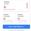 [25년 2분기] 웨이트&코어 | 씨마크호텔 어메니티 부대시설 수영장 조식 뷔페 사우나 강릉 씨마크호텔 가격 할인