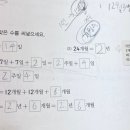 각월