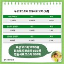 우성 팜 이미지