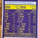세븐일레븐 신상 바스켓팝콘 후기